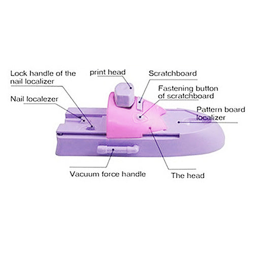 Easy Nail Art Stamping Tool for At Home Nail Art-Theone Apparel